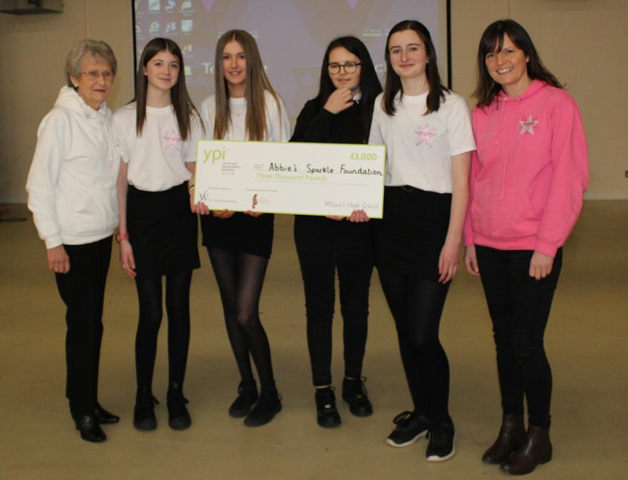 YPI Winners 2023